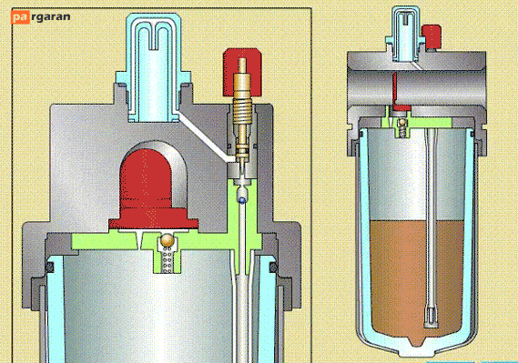 How a pneumatic lubricator works