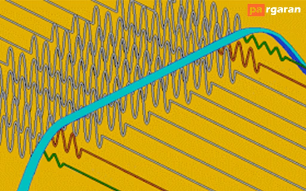 Band Pass Filter