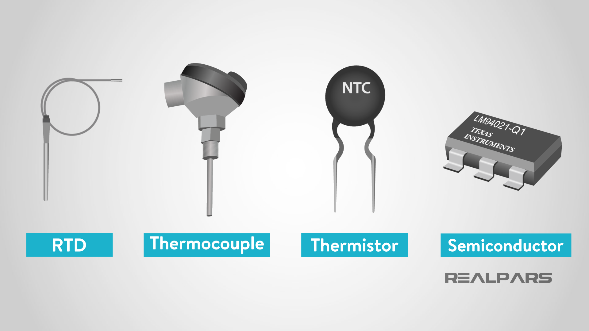 Temperature Sensor Technologies