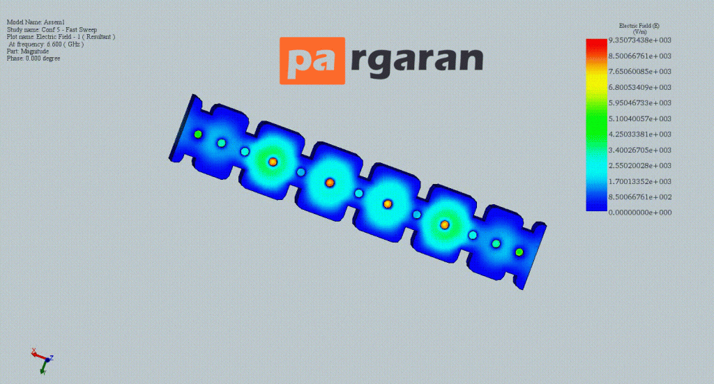 RF Filter