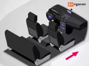 Actuator Application