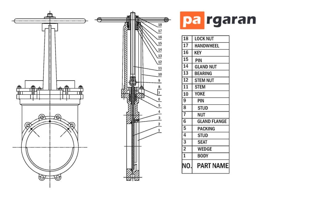 Components of Knife Gate Valve