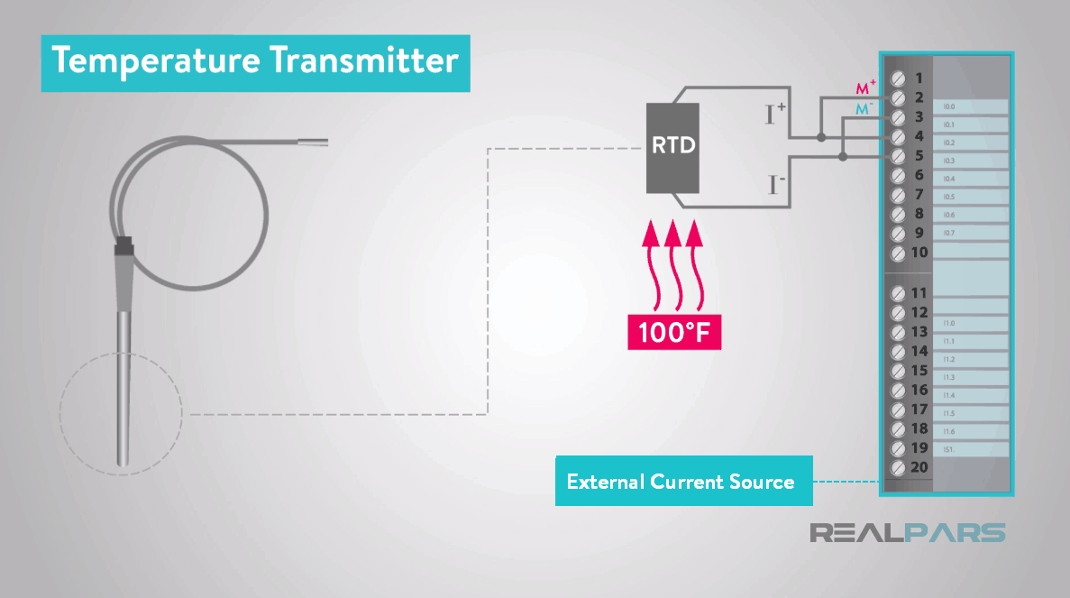 Resistance Temperature Detectors (RTD)