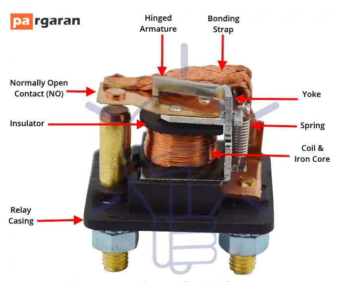 Industrial Relay