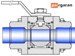 Reduced Port Valve