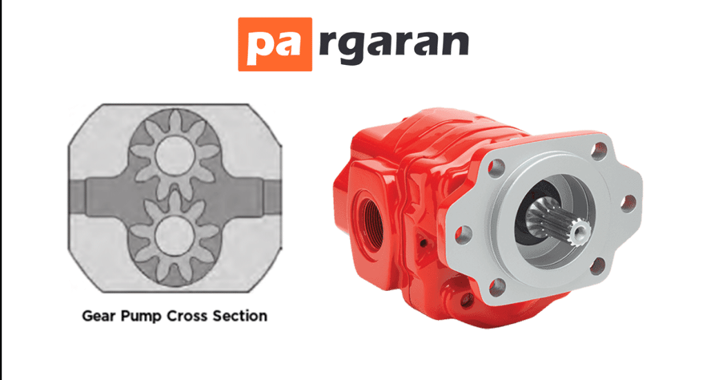 Gear Pump