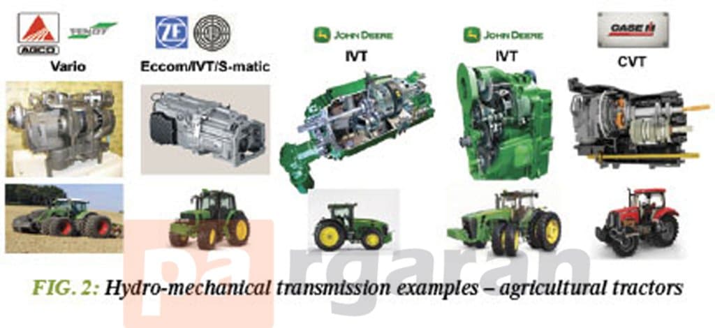 Hydro-mechanical transmissions in agricultural tractors