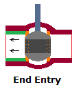 End Entry Ball Valve