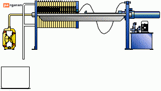 Hydraulic Press Filter