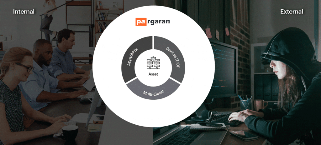 Cybersecurity in Automation