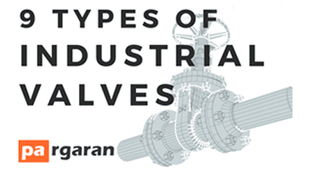 9 Industrial Valves Used in Today's World