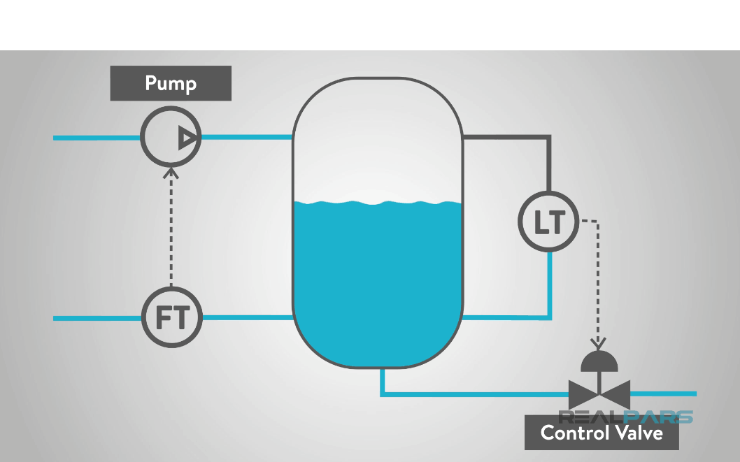 What is Sensor Calibration and Why is it Important?