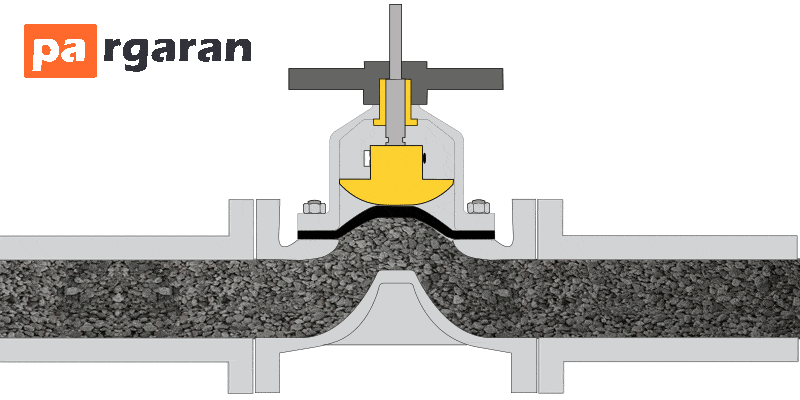What is a Diaphragm Valve?