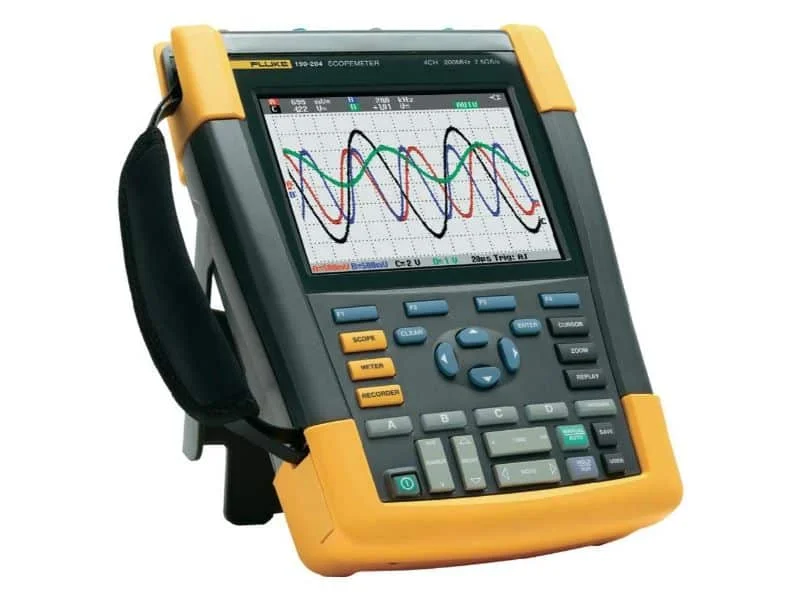 Fluke 190-204-III-S