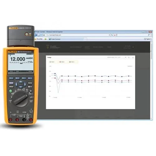 Fluke 289 True RMS Logging Multimeter