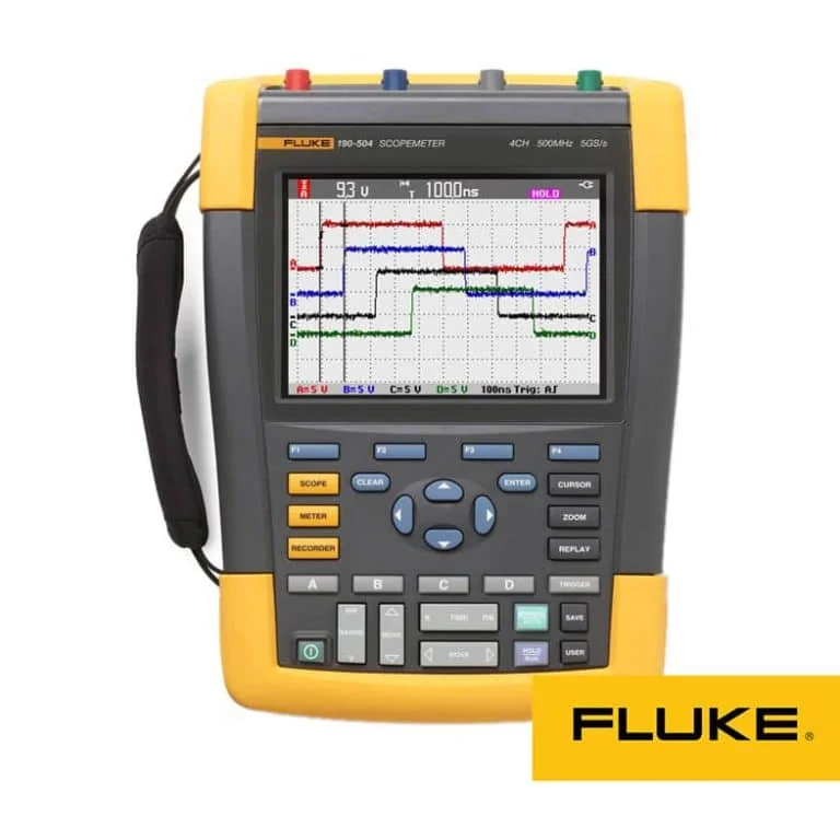Fluke 190-204-III-S