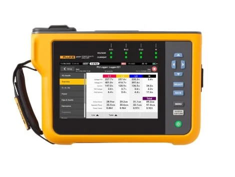 Fluke 1777