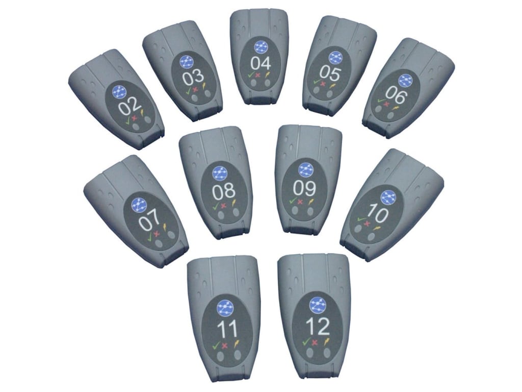 Trend Networks 150050 Active Remote Full Kit