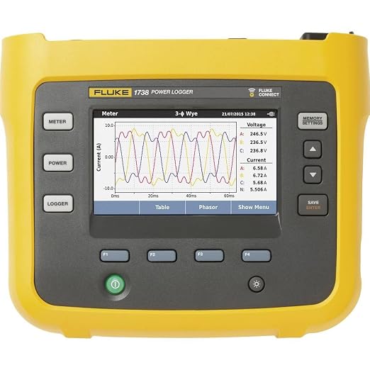 Fluke 1738/EUS 3-Phase Advanced Power Quality Logger