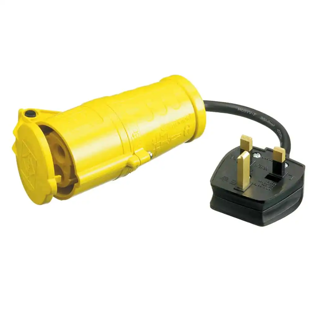 Fluke TA700 Appliance Adaptor for 110V Tools