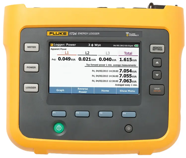 fluke 1734/EUS power quality analyzer