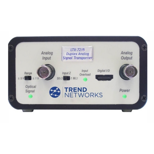Trend Networks LTX7215-1310 Analog/Digital Fiber Optic Transceiver